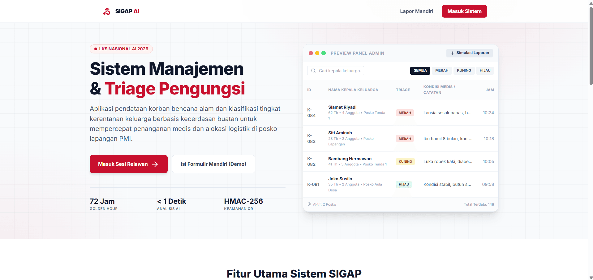 SIGAP AI